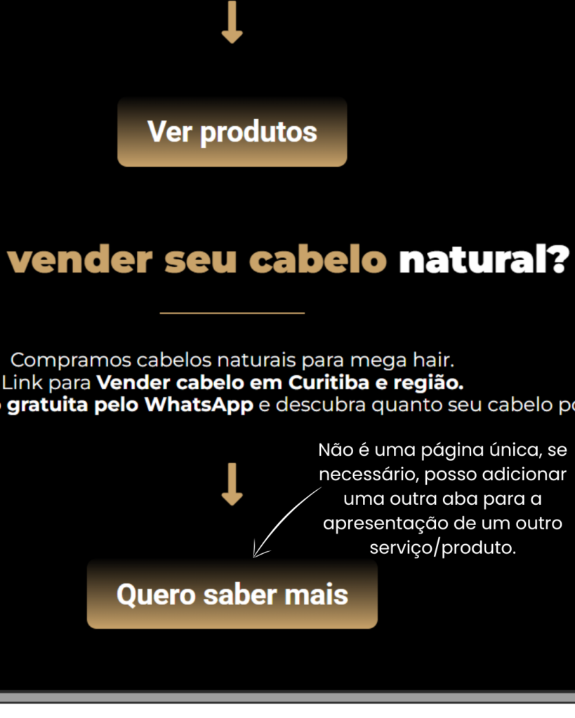 Anúncios para negócios e páginas de vendas